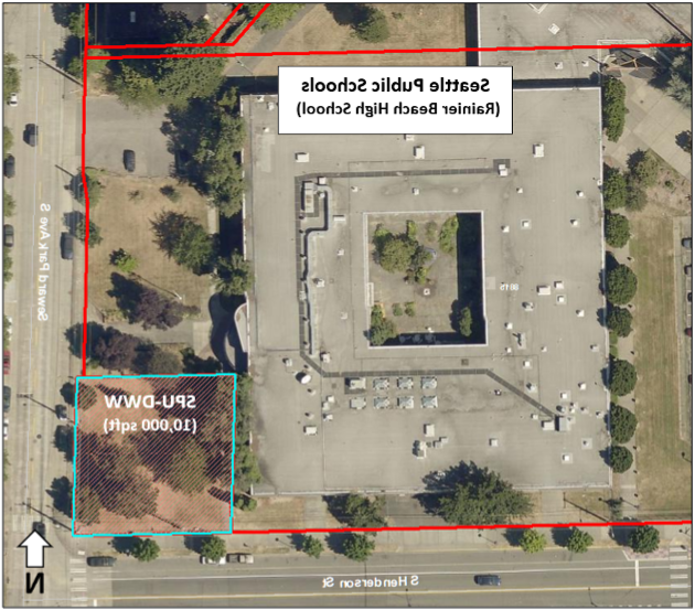 航拍图显示了一个带有中央庭院的大型方形建筑，该建筑被标记为十大正规网赌软件雷尼尔海滩高中. 一条红线标出了这块地. 红色轮廓区域的两侧是S. 亨德森圣. 在底部，苏厄德公园大道5号在右侧. 右下角有一个蓝色框，标记为SPU-DWW(10,000平方英尺). 一个蓝色箭头指向这个盒子. 向上的箭头表示北方. 